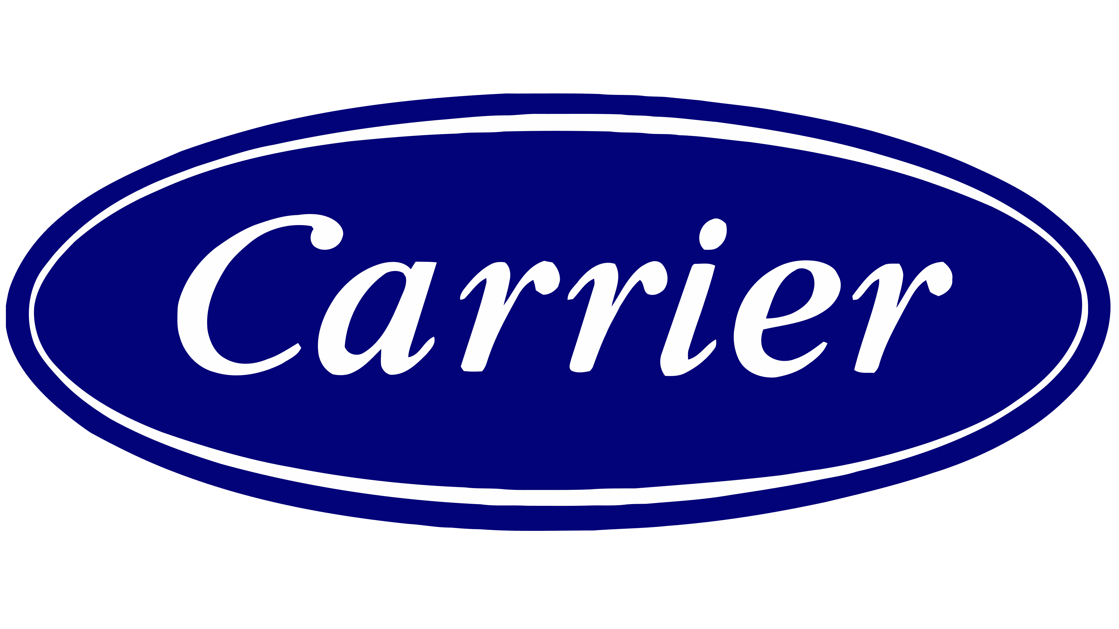 Carrier HVAC